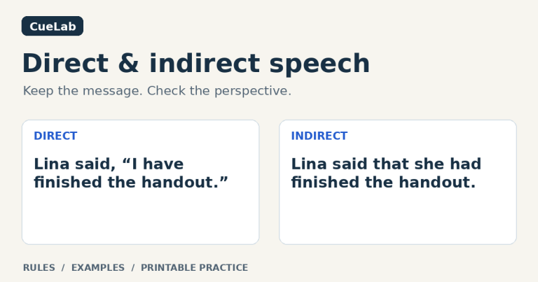 Direct and indirect speech compared using a short statement about a classroom handout.