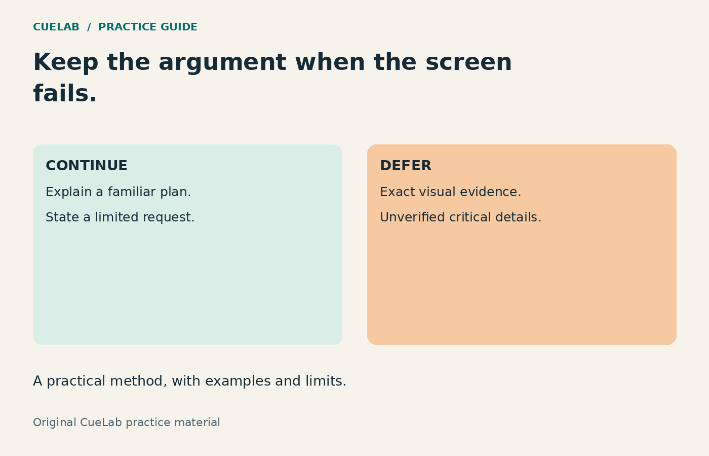 A presentation fallback separates a limited spoken request from evidence that must be deferred.
